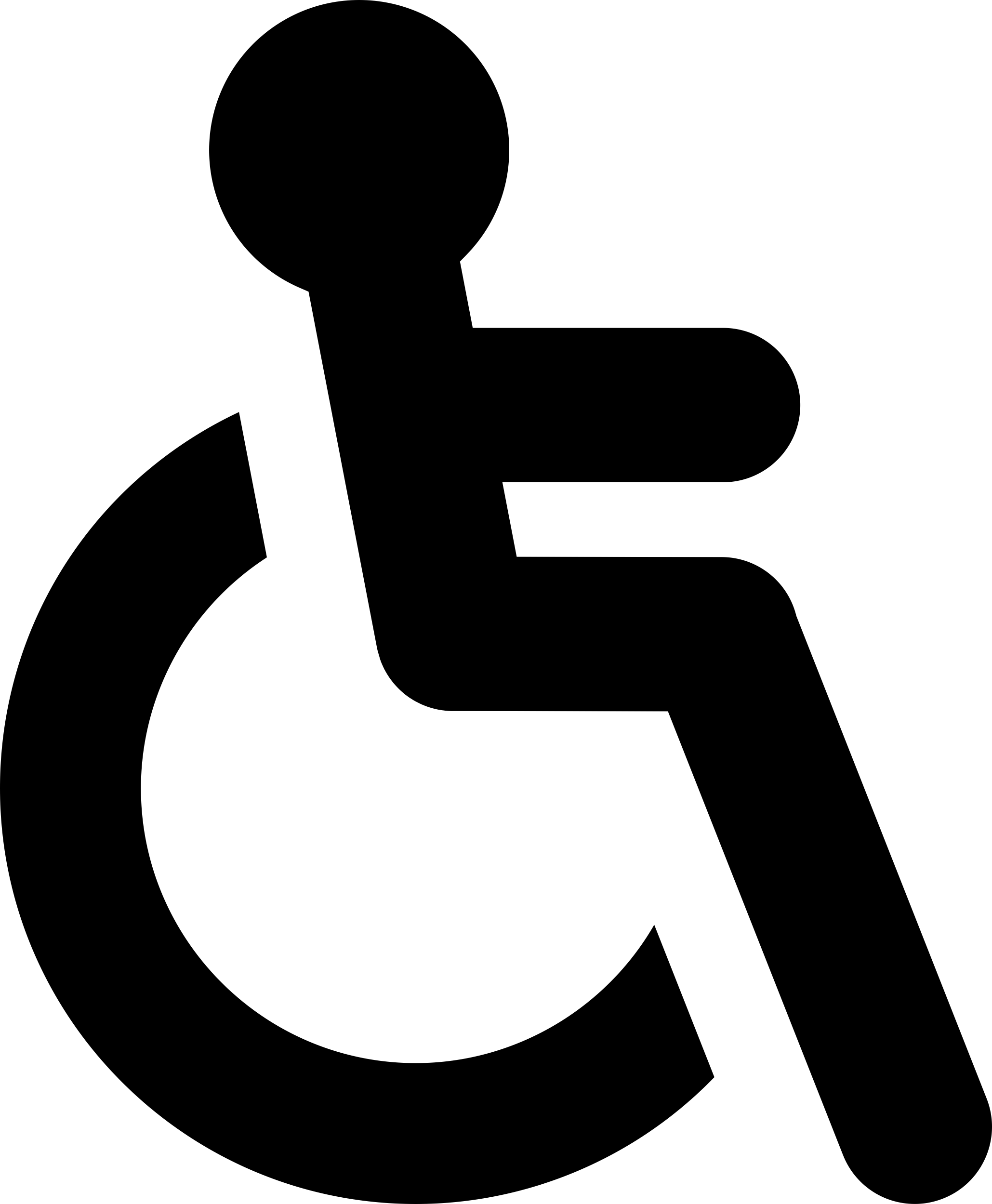 Accesibility Sign Outline Icon Svg Set Free Vectors